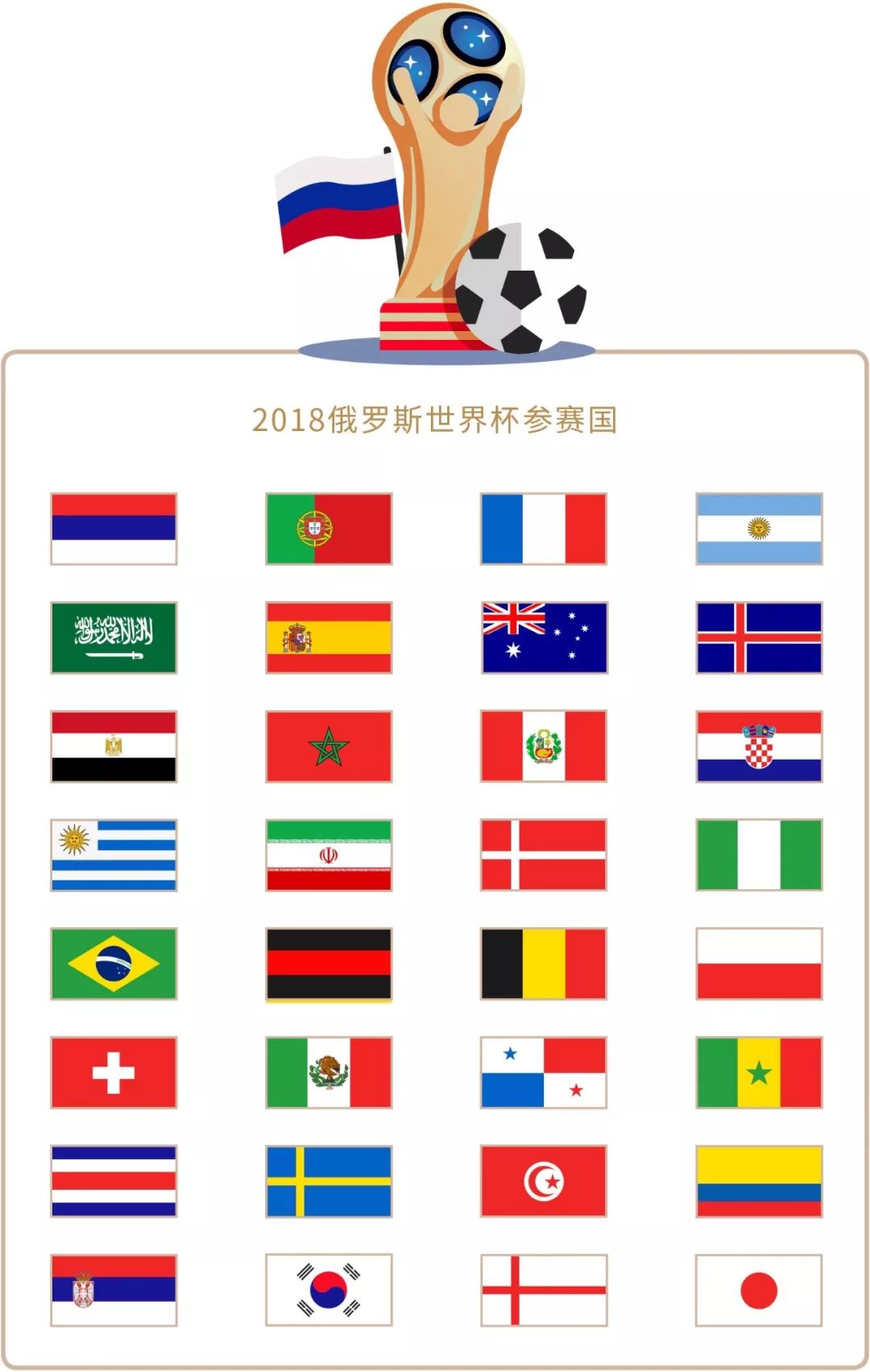 头聚焦比赛